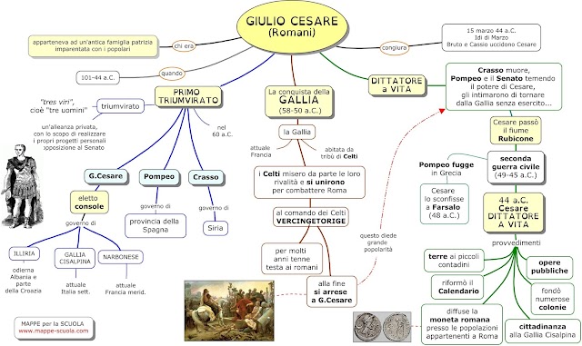 Giulio Cesare