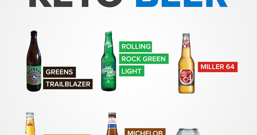 CAN YOU DRINK ALCOHOL ON THE KETO DIET? Keto Diet