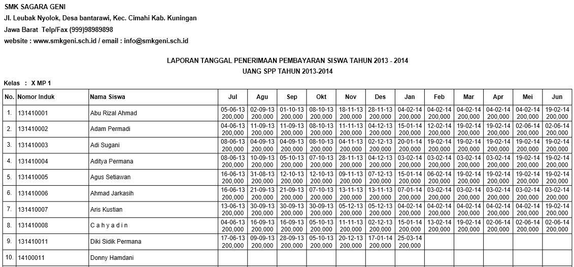 BRAJA Technology: [Software] ASISTEN Keuangan Sekolah ...