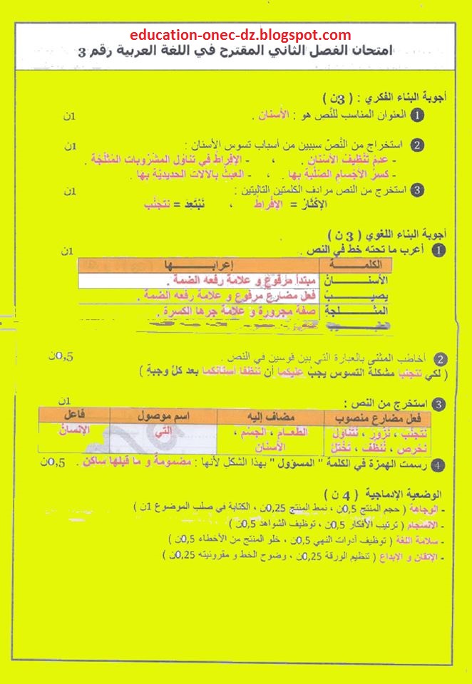 علاج انسداد الأنف في المنزل