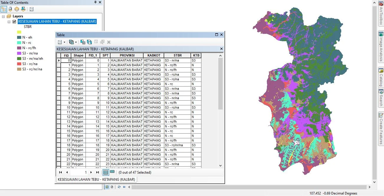 Shapefile Peta Kesesuaian Lahan untuk Pertanian Indonesia