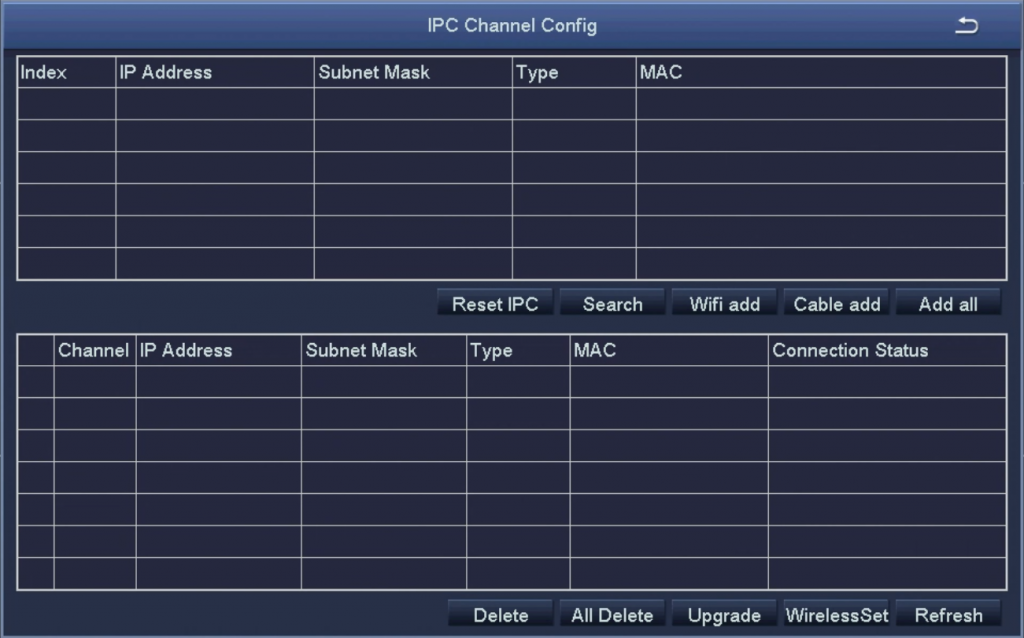 Zosi IPC Channel Config explained