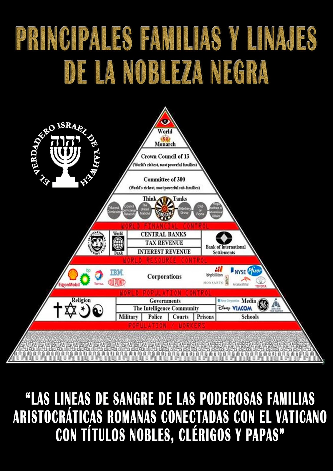 PUEDES CONTAR LAS ESTRELLAS PRINCIPALES FAMILIAS