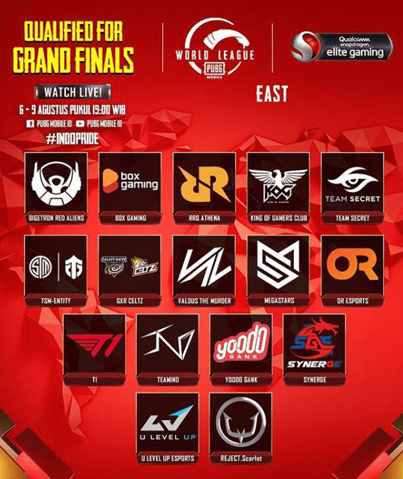 Pmwl East 2020 Finals Teams Drop Spots In Erangel