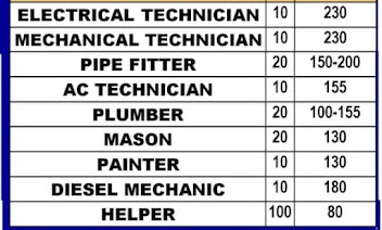Gulf%2BJob%2BPaper%2B%252837%2529