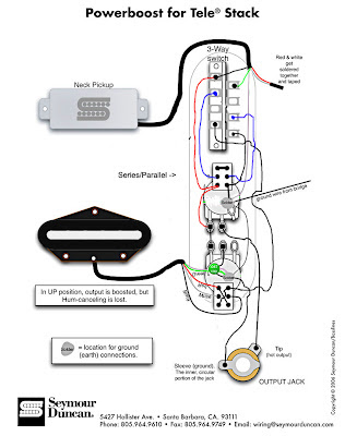 Steve's Gear & Music Blog: Rewiring the Telecaster
