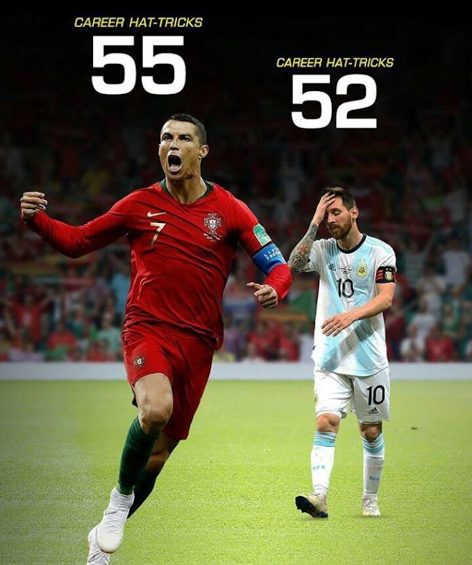 Cristiano Ronaldo afikisha 'Hat Trick' ya 55, amuacha Lionel Messi