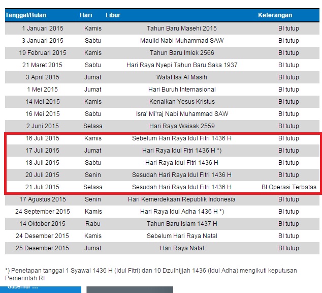 Kalender Libur Bank Indonesia 2023 Kalender Libur IDN Flash