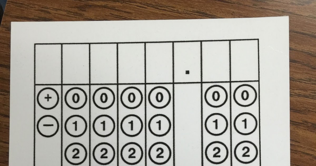 My Math Imagination STAAR Test Griddables