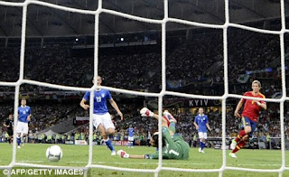 Fernando Torres vs Italia