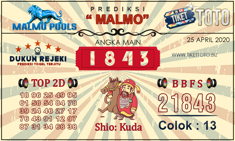 Prediksi Togel MALMO TIKETTOTO 25 APRIL 2020