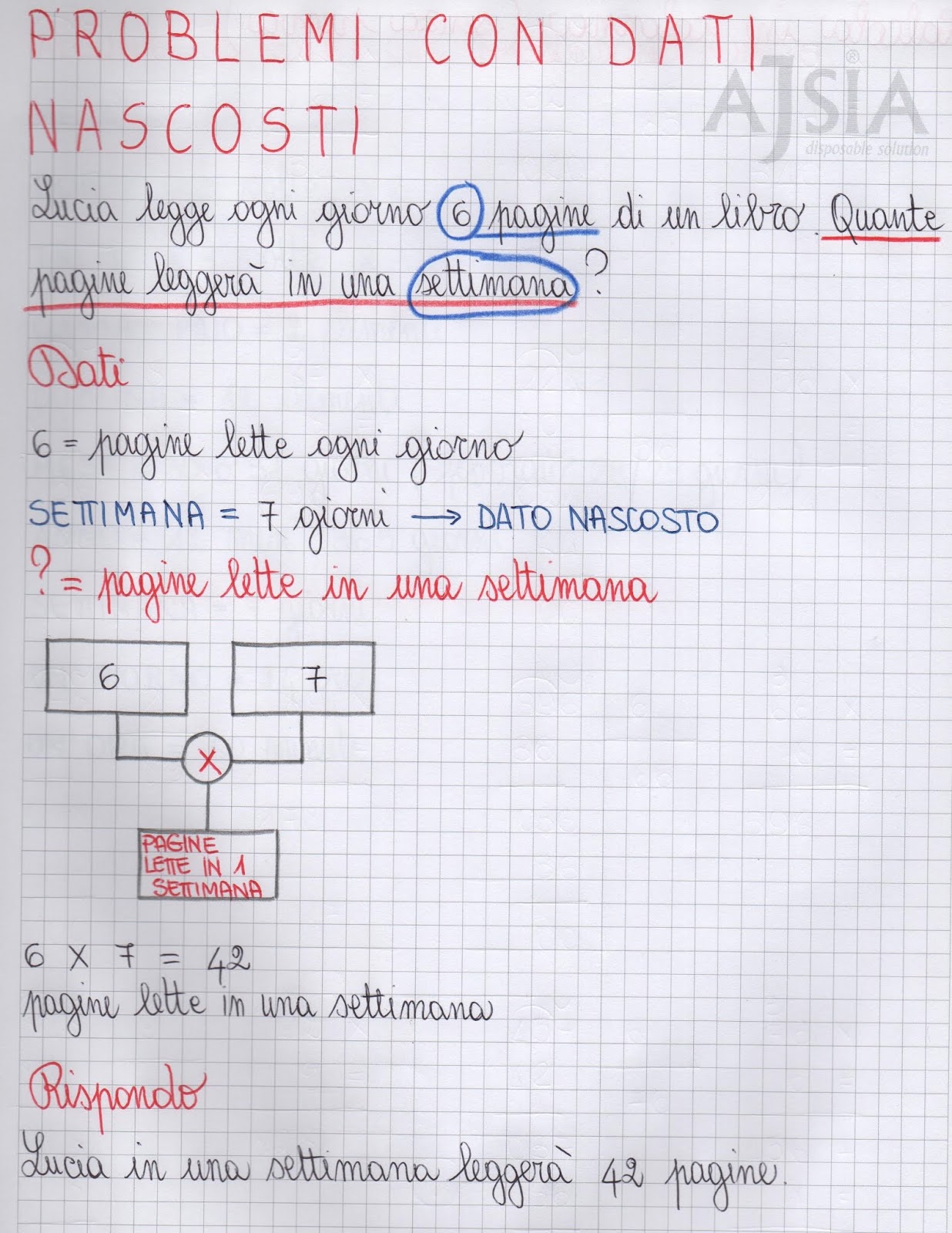 Se ci credi anche tu MATEMATICA