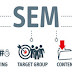 What Is (SEM) Search Engine Marketing? Why is Search Engine Marketing Important?