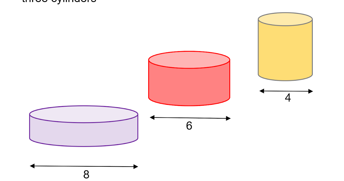 MEDIAN Don Steward mathematics teaching: three cylinders