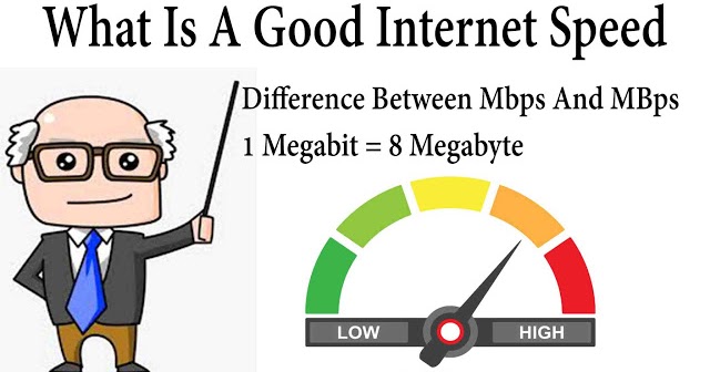 what is a good download speed mbps what is a good download speed mbps