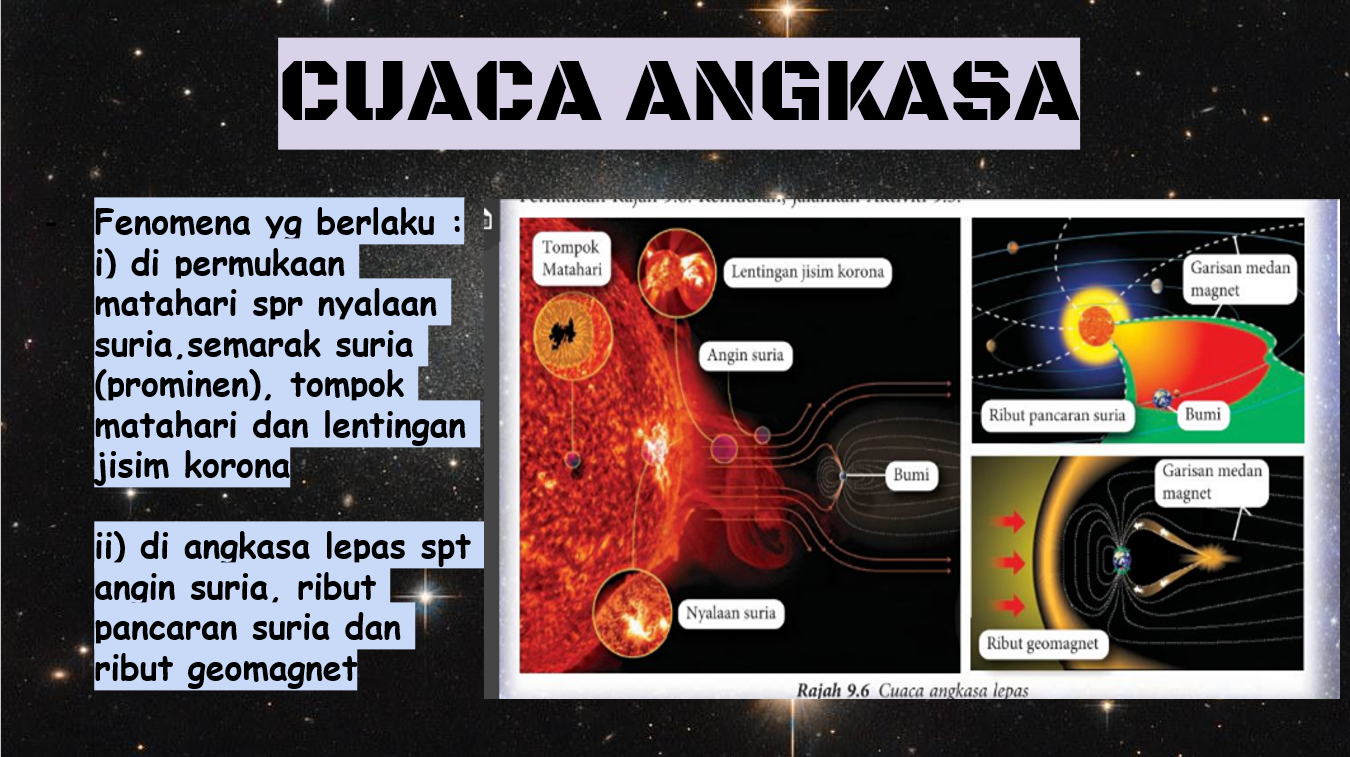 Nota Sains Tingkatan 3 Bab 9 Cuaca Angkasa Lepas