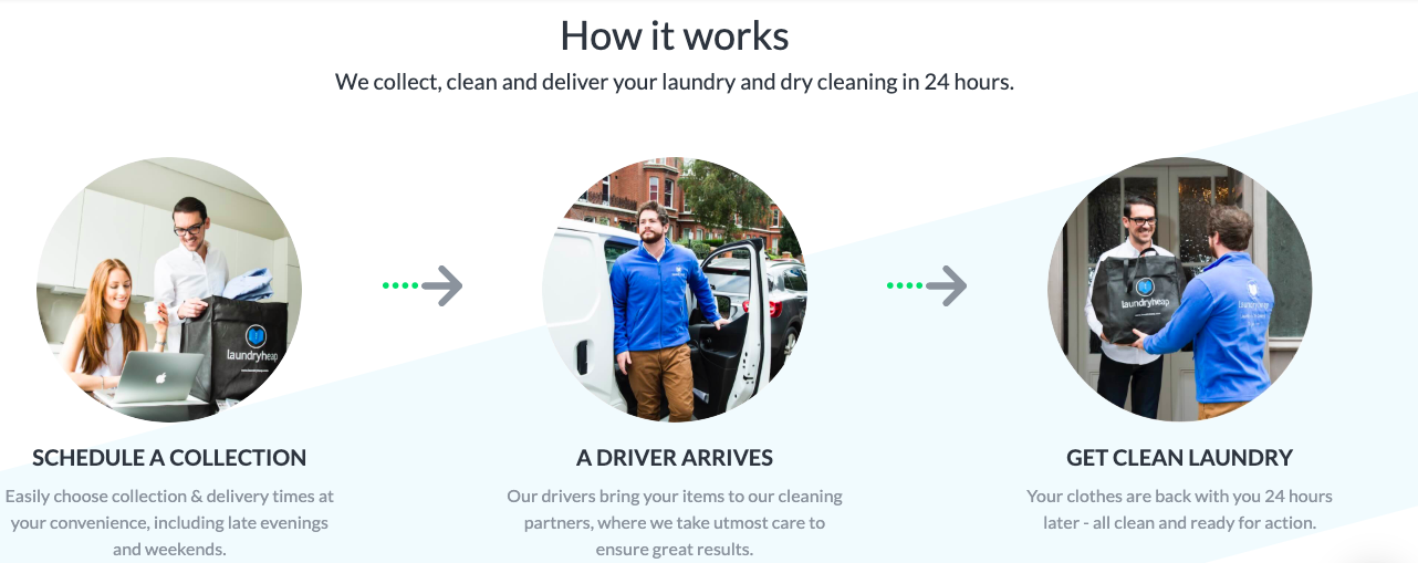 Laundryheap A Useful Service For Your Laundry Needs At Home Or Away