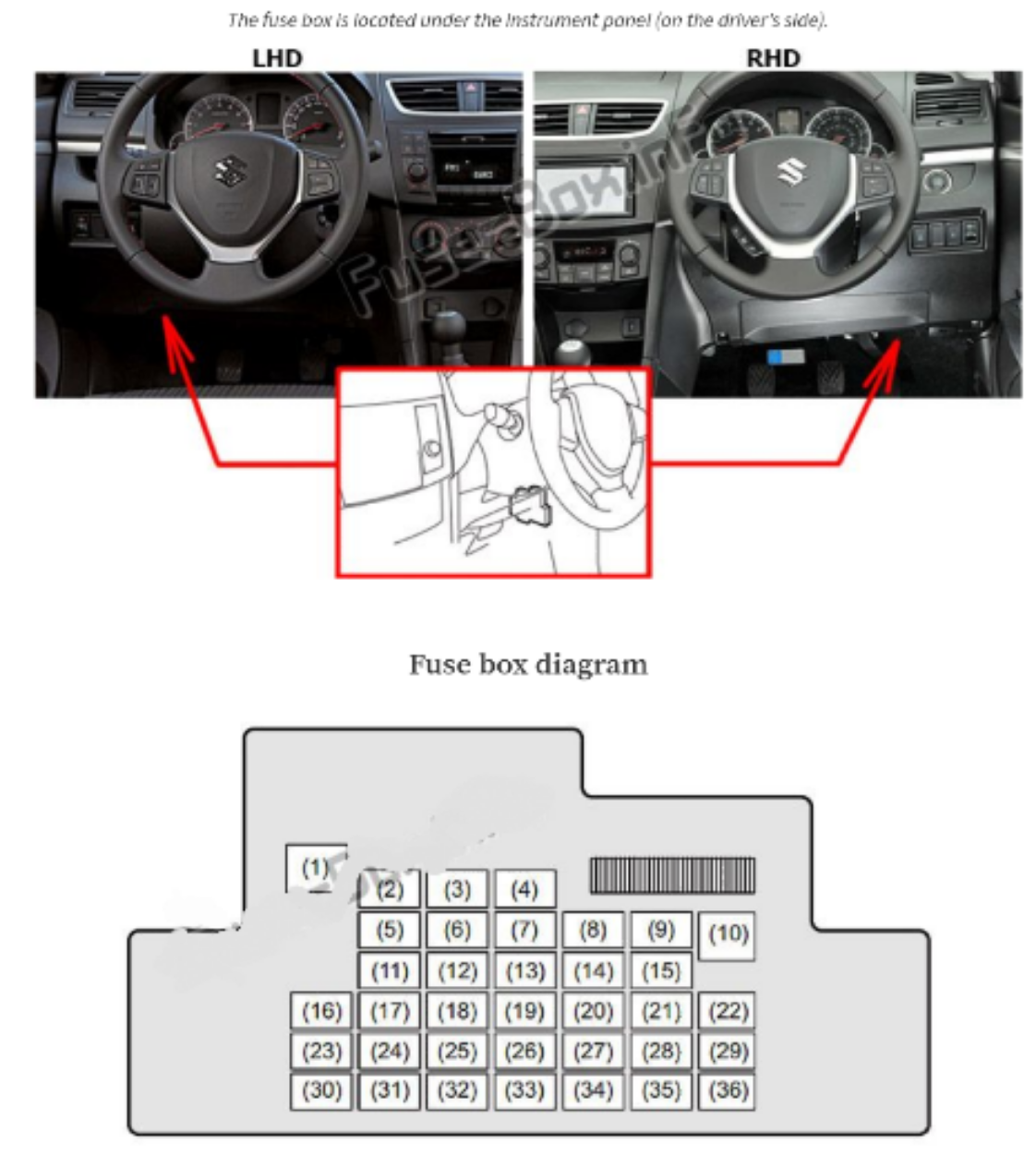 fusebox suzuki swift 2011-2017