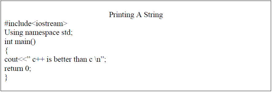 Simple c program