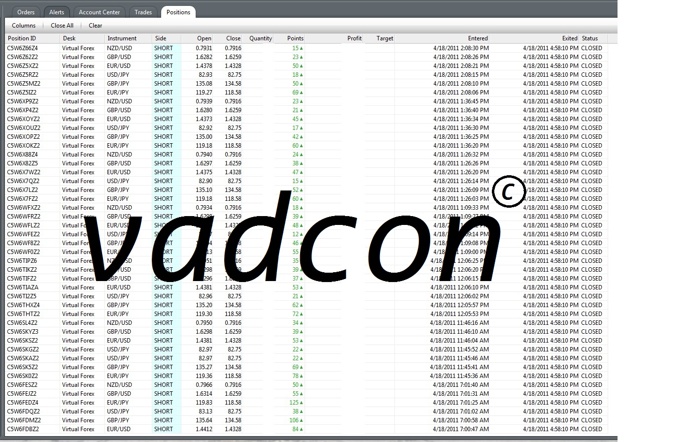 Closed+Virtual+Trading+copy.jpg