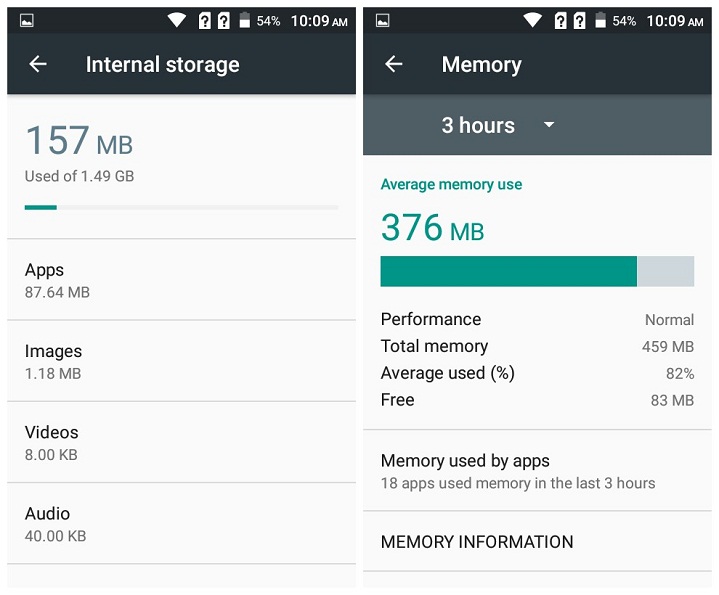 Primo D8i review Memory