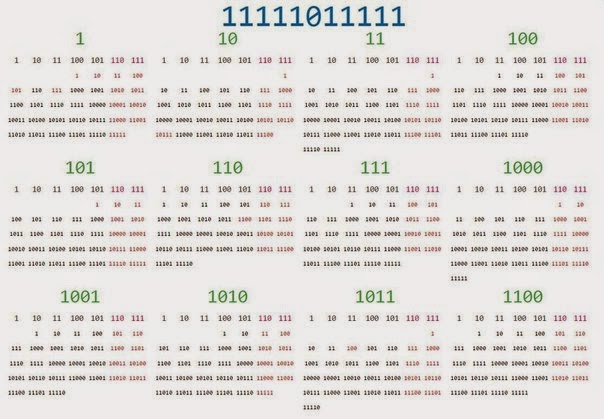 Календарь на 2015 год в двоичой системе счисления. Математика для блондинок.