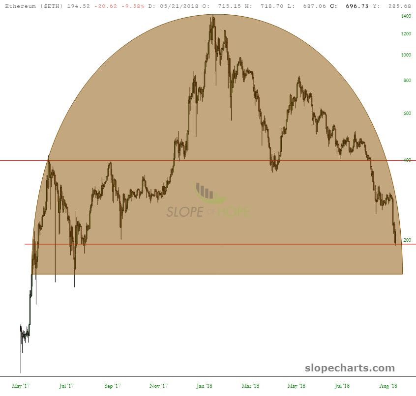 investing in chinese stocks