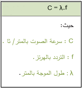 اي الاوساط ينتقل فيها الضوء اسرع