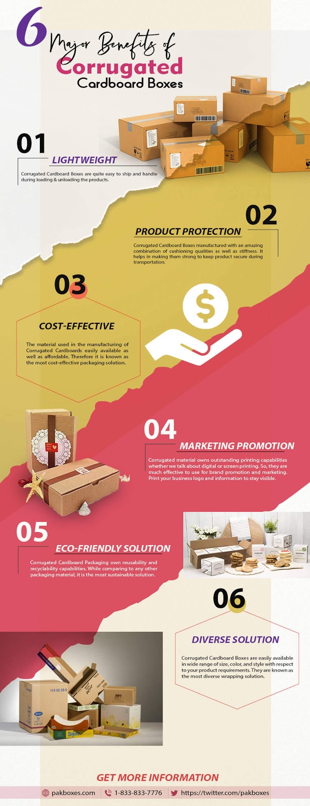 6 Benefits of Corrugated Cardboard Boxes