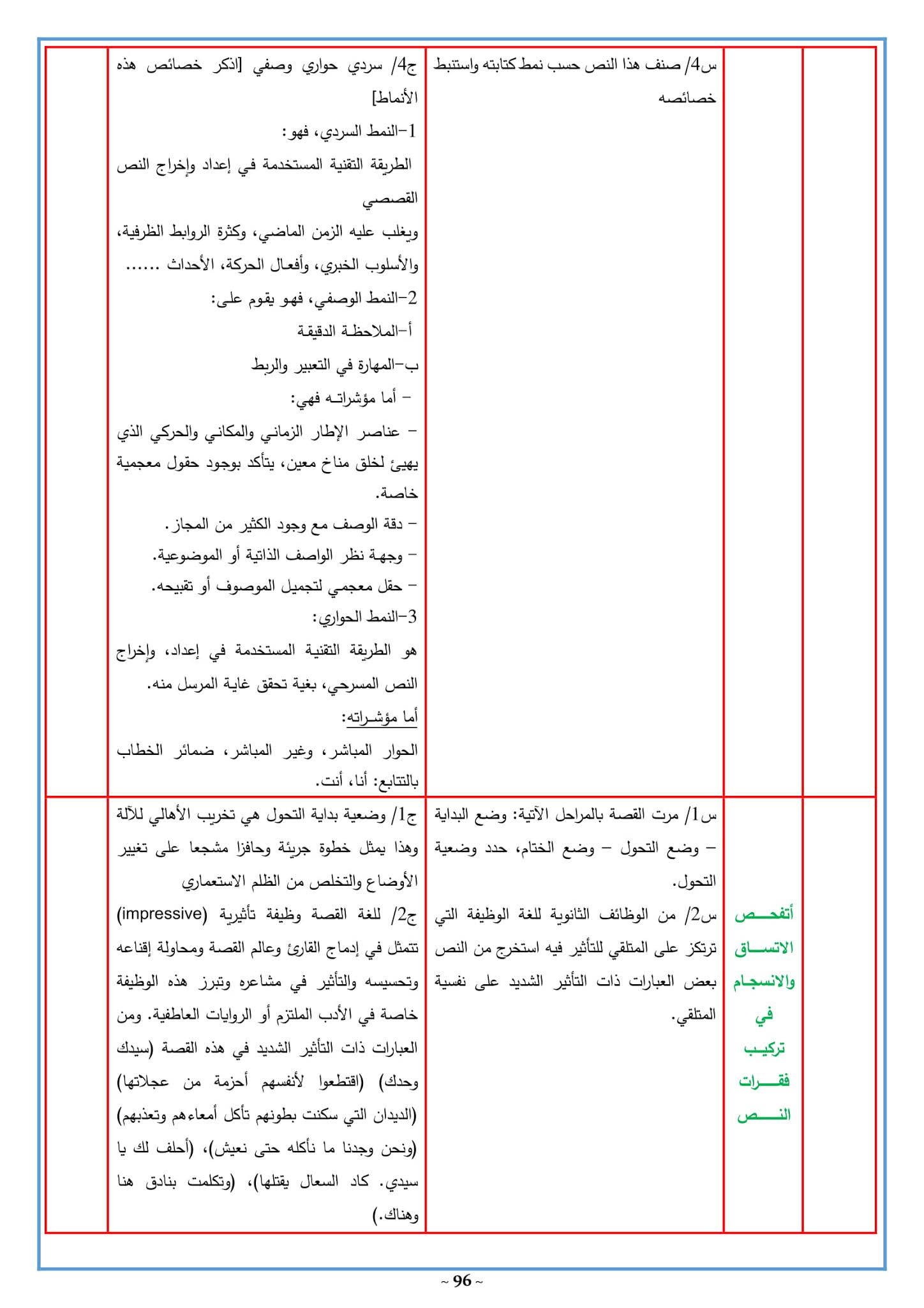 تحضير نص الطريق إلى قرية الطوب 3 ثانوي علمي صفحة 162