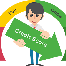 Check free credit score