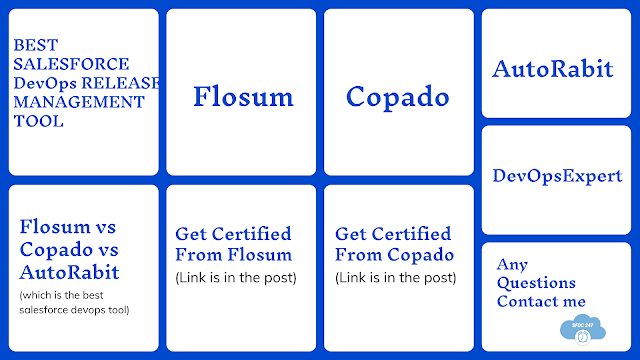 Flosum Vs AutoRabit Vs Copado : The Best Salesforce DevOps Release Management Tool