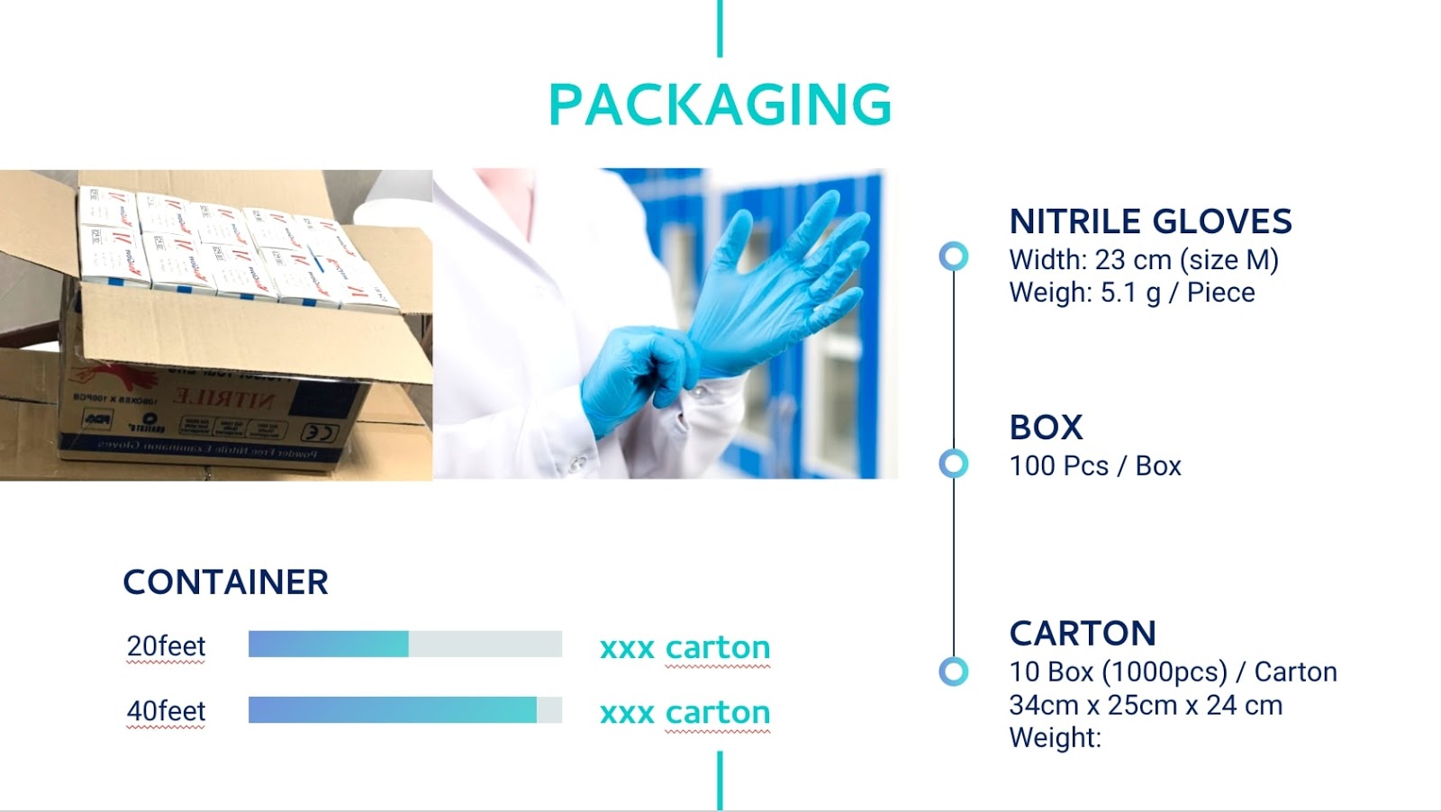 Nitrile Gloves Manufacturer, Suppliers, Wholesalers Gold Garment