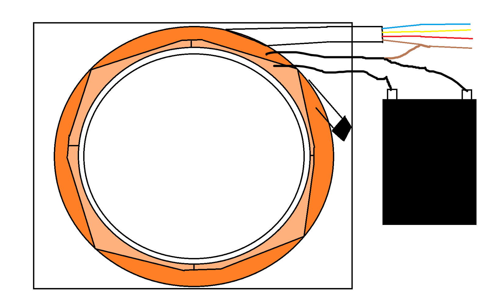 Panduan Lengkap Memperbaiki Segala Kerusakan Kipas Angin Part 1 Mati Total Wijdan Kelistrikan