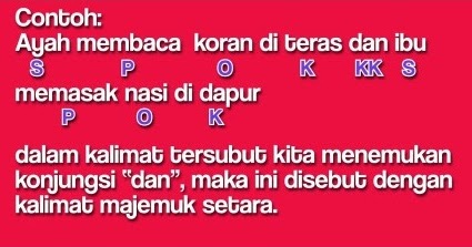 Kumpulan Pengertian Pengertian Kalimat Kompleks Dan Contohnya Kumpulan Pengertian Pengertian Kalimat Kompleks Dan Contohnya
