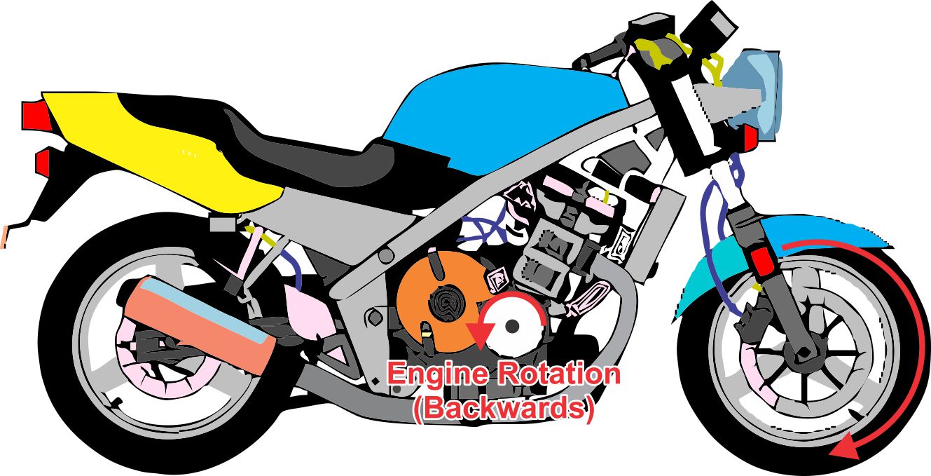 Beberapa Tipe Mesin Yang Digunakan Pada Motor MotoGP Otonao