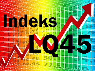 Saham Indeks LQ45 Terbaru