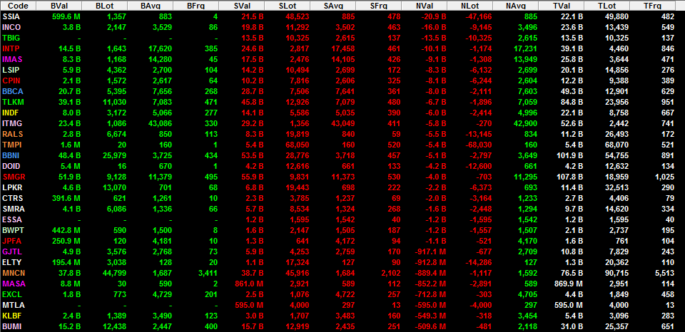 Remy 35si 8600244 генератор. 932 510 952 2. узнать номер телефона по номеру. +7 996 438-57-01 брокер. 7 911 77.