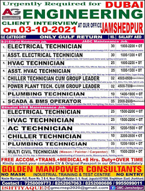 Gulf%2BJob%2BPaper%2B%252813%2529