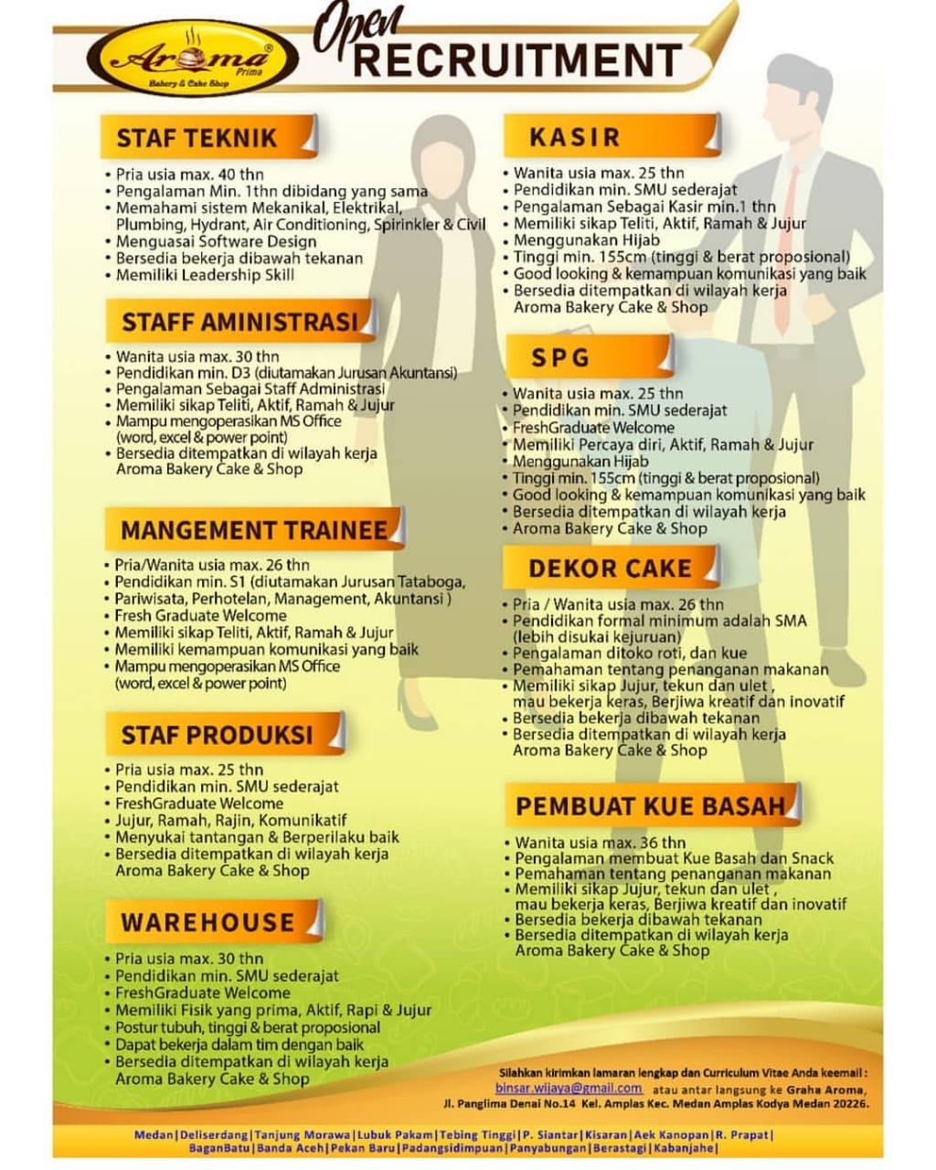 Lowongan Kerja SMA SMK D3 S1 Medan Januari 2020 Banyak Posisi