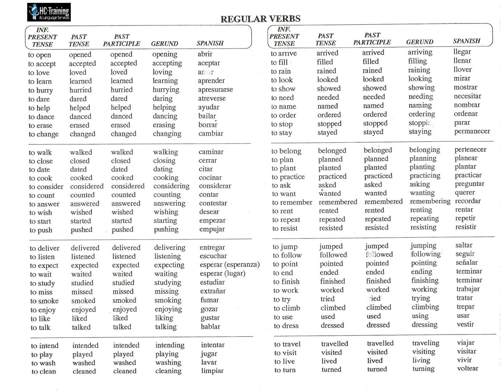 Irregular Verbs Search Results Calendar 2015