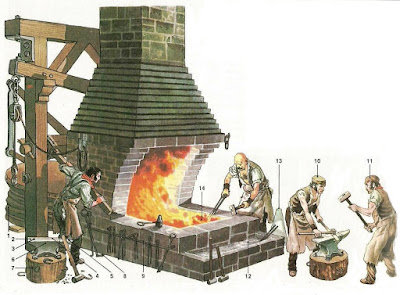 Forge steel process image