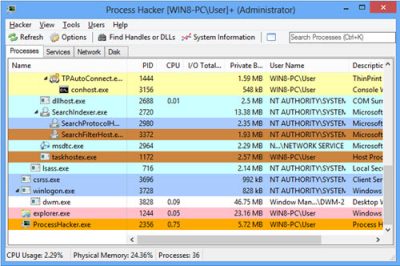 Software alternativo per Task Manager