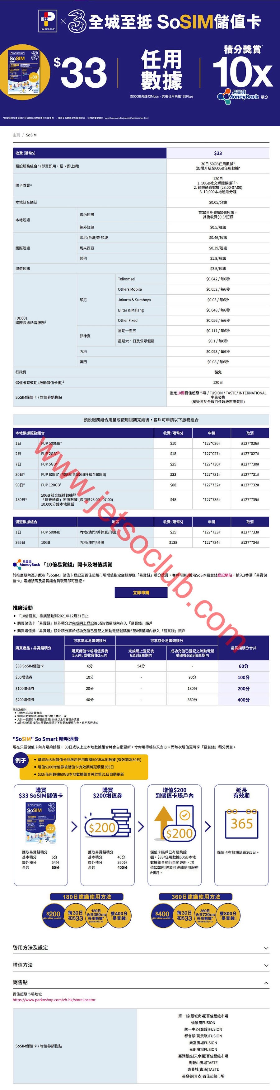 香港著數優惠 百佳x 3hk Sosim任用數據儲值卡返貨 新增5間銷售點 香港旅遊優惠情報網 機票及酒店優惠資訊 Hong Kong Travel Jetso 每日更新各大航空公司機票及酒店優惠