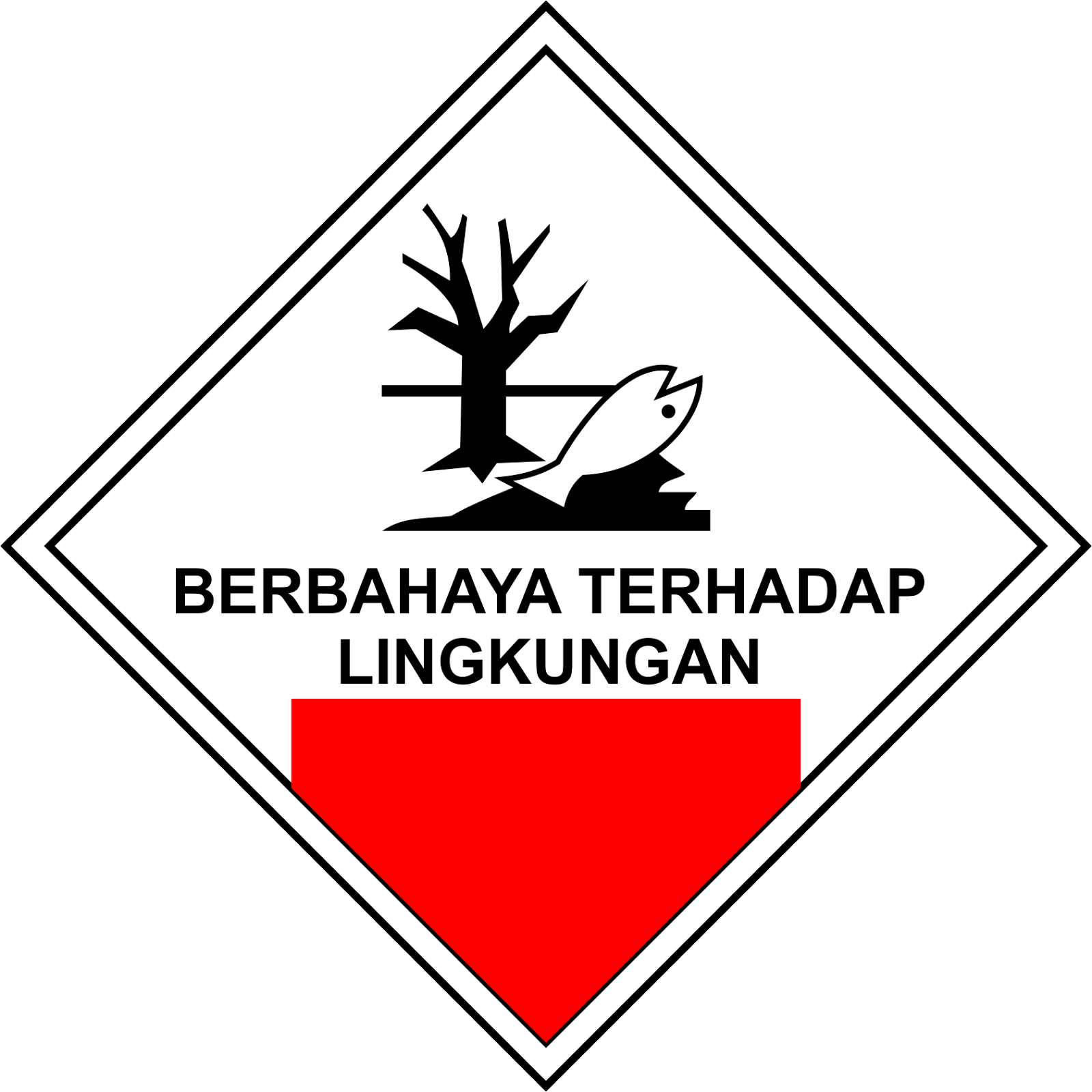 Simbol Limbah B3  Berbahaya Terhadap Lingkungan Simbol LB3