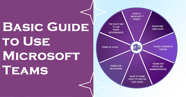 Basic Guide to Use Microsoft Teams