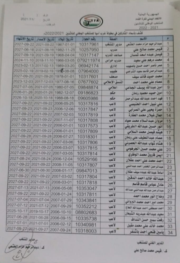 بعثه منتخبنا الوطني للناشئين لكرة القدم تغادر صباح اليوم للمشاركه في بطولة غرب آسيا