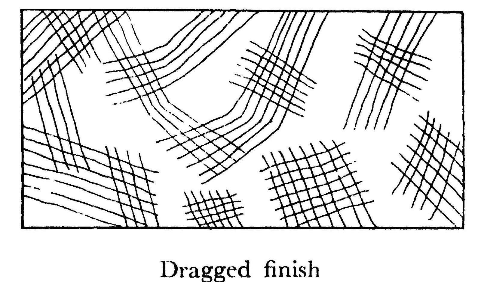 18 Types of Dressing of stones Masonry finish dressed stones