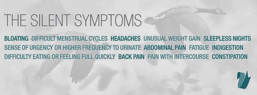 Ovarian Cancer Symptom Awareness