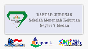 Daftar Jurusan SMK Negeri 7 Medan, Sumatera Utara